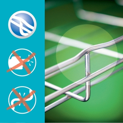 Build-to-Operate Safety